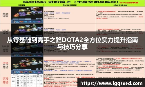 从零基础到高手之路DOTA2全方位实力提升指南与技巧分享